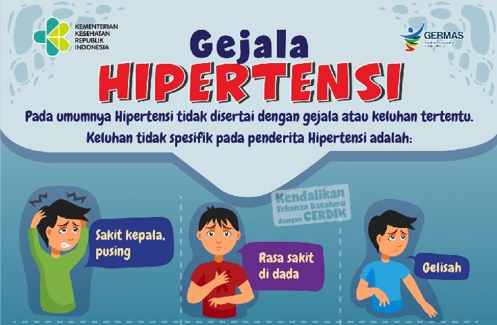 Hipertensi Paling Banyak Dialami Jemaah Haji RI, Ini Cara Cegahnya