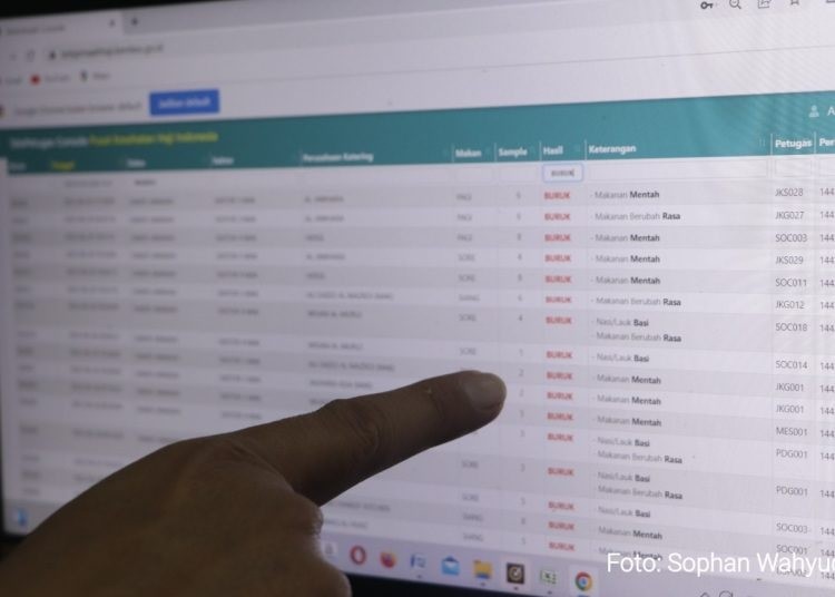 Keamanan Makanan Jemaah Haji Terpantau Lewat TelePetugas
